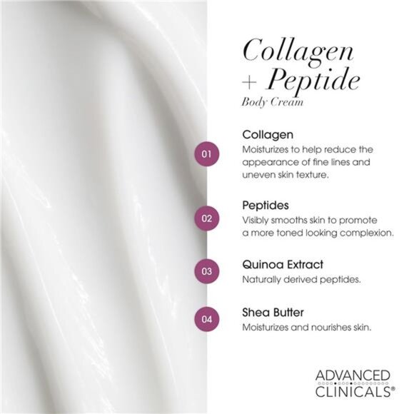 Advanced Clinicals Collagen Peptides Body Lotion & Face Moisturizer | Peptide - Picture 3 of 7